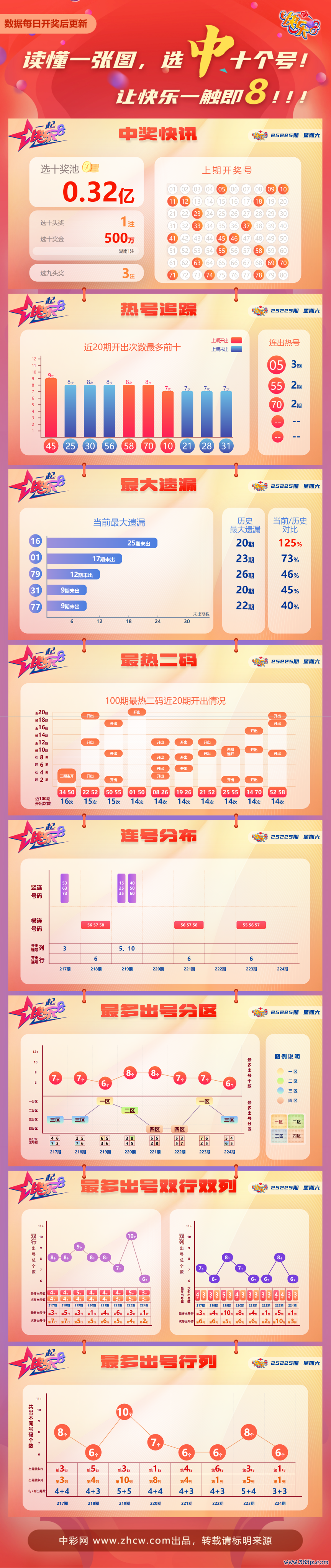 81316af5-fe6f-442f-afdc-7a2da4a5bf9a